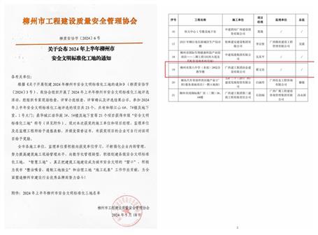 【喜訊】冶建桂東分公司項(xiàng)目獲評柳州市安全文明標(biāo)準(zhǔn)化工地
