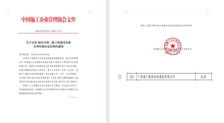 16星！冶建公司履約能力和信用表現(xiàn)良好
